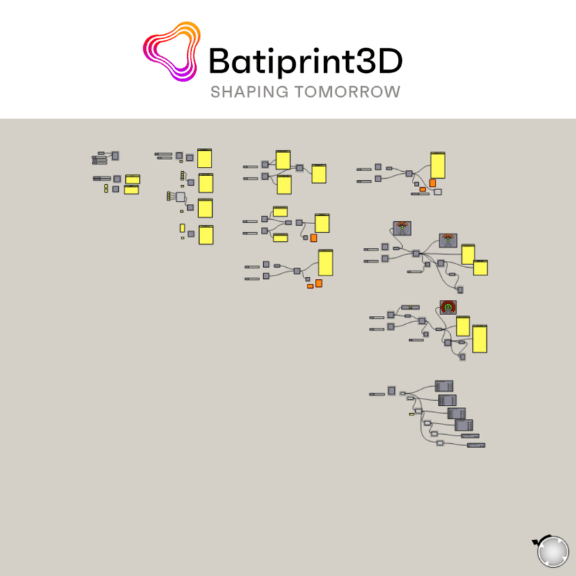 Formation Grasshopper